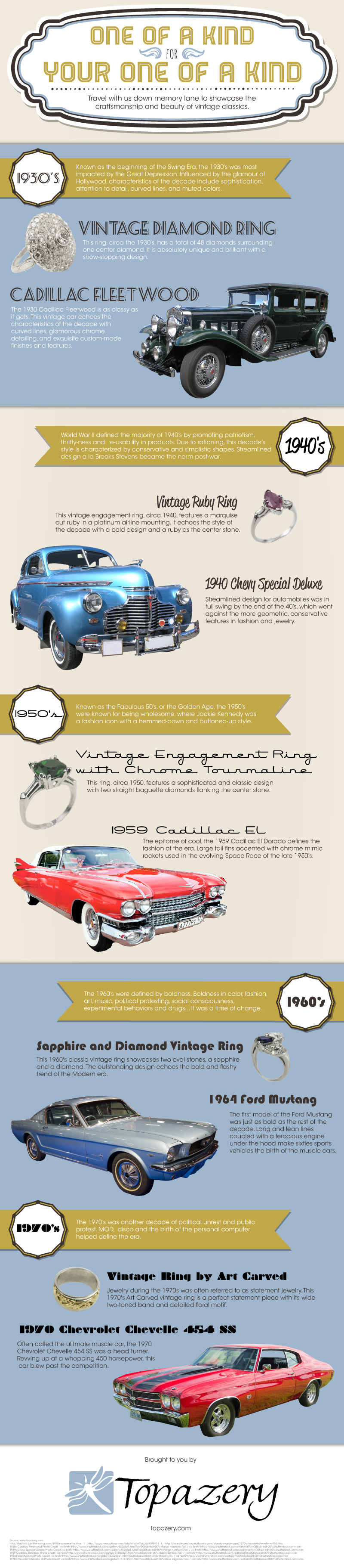 Vintage Engagement Rings and Vintage Cars
